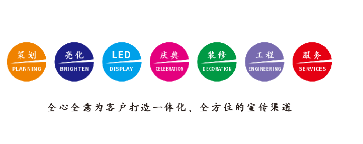 宁洱广告公司该如何满足客户需求？